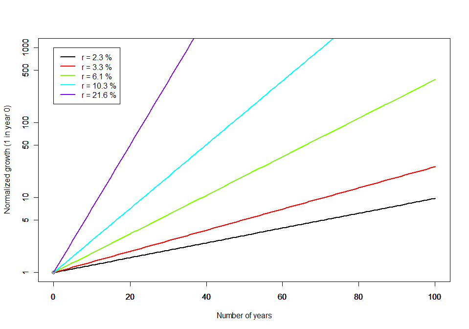 ../_images/diffusion_constraint_example.png